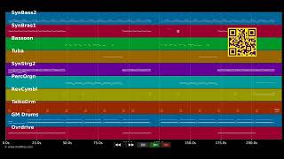 Disco Disco - Mabel - Pro. Midi Demo By Midifiles