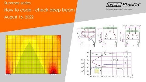 How to code-check a deep beam