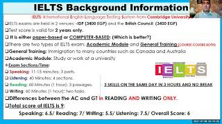 Academic Writing فن المقال