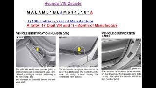 Decode Hyundai Cars Manufacturing Date Using Vin Stamp - Youtube