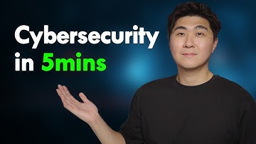 Everything you NEED to know as Cybersecurity Beginner