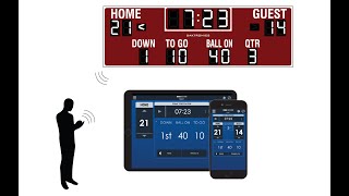 MX-1 Mobile Scoring Demo screenshot 5