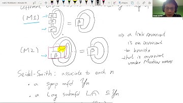 Cheuk Yu Mak - 12/05/20 - Fukaya-Seidel category, Hilbert scheme and category O