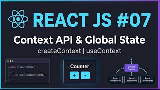 Details React JS #07 | Context API, createContext & Global State Management Update