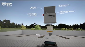 Sistemas automatizados de ventilación con compuertas motorizadas (ES)