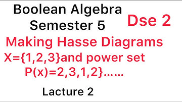 Boolean Algebras (poset) semester 5 L2
