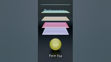 10 Cloth Simulation vs Sphere🔥💎🗳️ #clothsimulation #blender #asrm #3dart #animation
