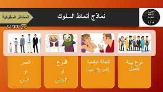 مخاطر السلوك فى العمل Behavior in safety by السلامة المدرسية Safety School 549 views 7 months ago 6 minutes, 54 seconds