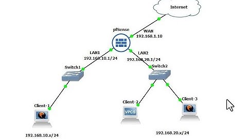 การ Block Client (Policy Routing) ระหว่าง Lan Interface บน pfSense Firewall