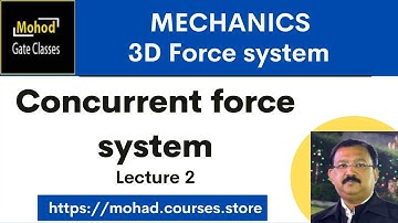 3D  02 Reduction of Concurrent Force Systems