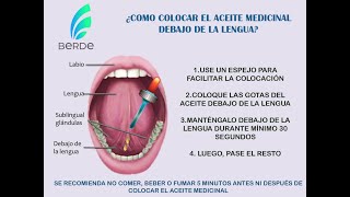 08 Guía de dosificación de cannabinoides