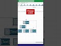 How to Create Professional Org Charts in Excel