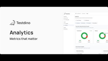 Testdino Analytics – Smarter Insights for Test Health & Flakiness