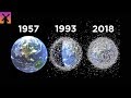 Space Debris and Its Implications