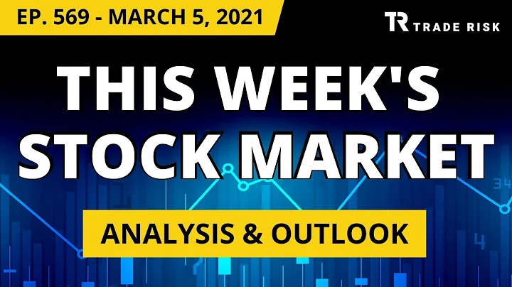 Stock Market Analysis Latest - Was that a local stock market bottom? - March 5, 2021 - DayDayNews