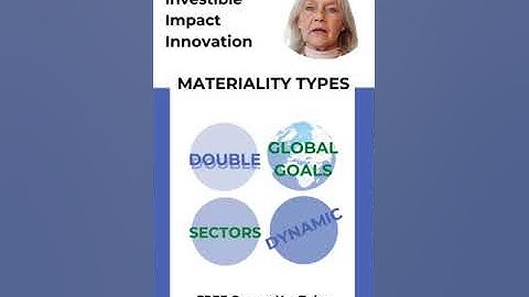 Investible Impact Innovations & Materiality Types, the free course