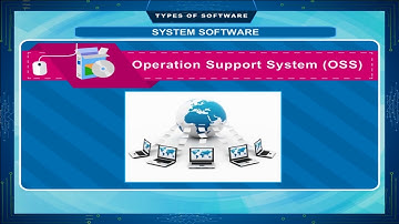 TYPES OF SOFTWARE class-5