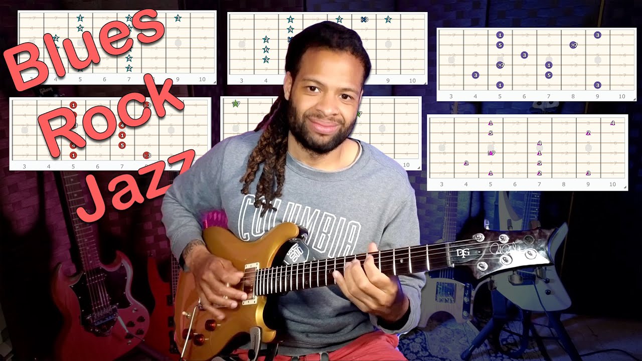 The Complete ToolKit for Learning to Improvise (Pentatonics Reimagined 3/3)