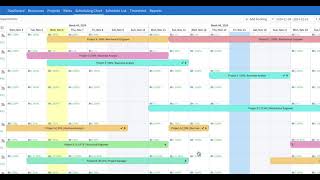 View Metrics on Scheduling Chart
