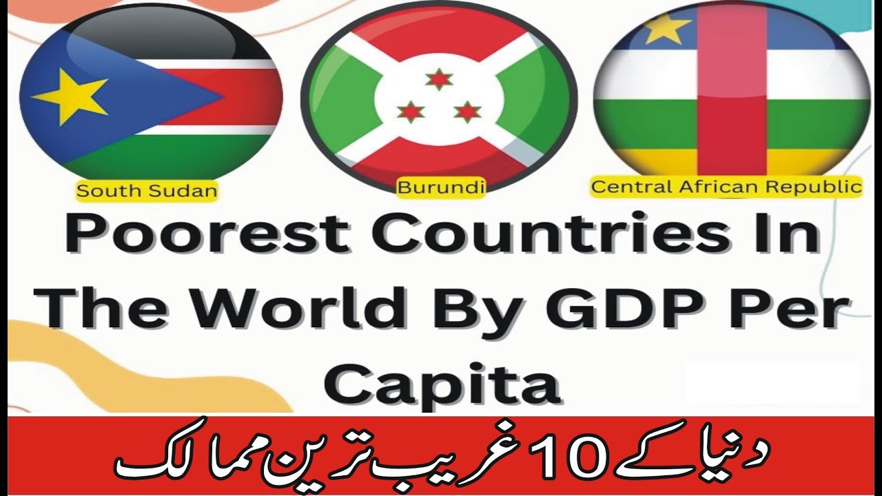 Poorest countries in the world by GDP per Capita | List of world 10 ...