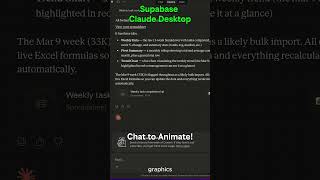 Chat with your Data - Supabase and Claude Destkop #shorts #supabase #claudedesktop #ai