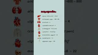 Kerala psc:-മനുഷ്യശരീരം#ps5#kerala#youtubeshorts#shortvideo#science#quiz#keralapsc#pscshorts#easy#gk