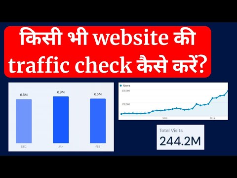 website traffic tracker