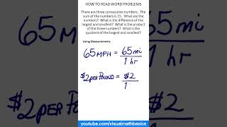 Understanding Word Problems