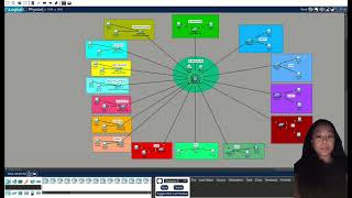 FINAL PROJECT || APPLIED NETWORK