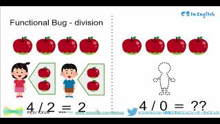 CS in English Debug class - Bug Types