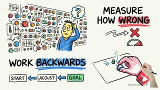 Neural Networks Explained | Why Nobody Wrote the Rules