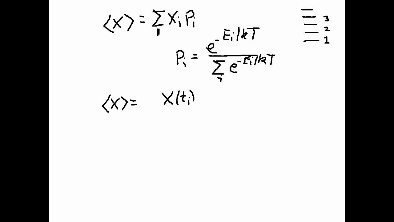 Udregning af molekylære egenskaber