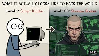 What It Actually Looks Like to Hack the World Level 1 vs Level 100
