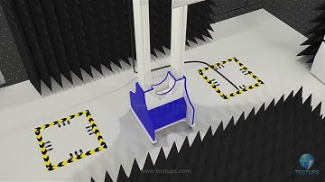 Anechoic Chamber for RF Testing