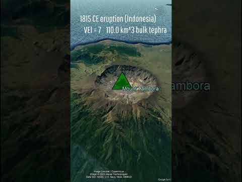 Vídeo: Nom dels volcans. Volcans de la Terra: llista, foto