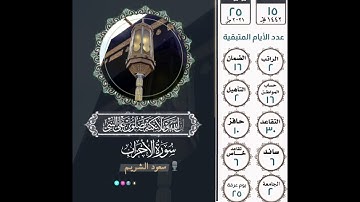 صوت ملائكي من سورة الاحزاب للشيخ سعود الشريم