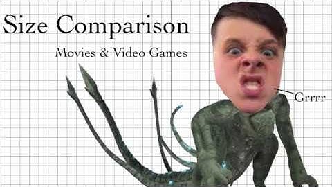 Movie and Video Game Character Size Comparison
