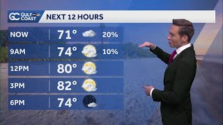 Cold front moves through Southwest Florida Friday