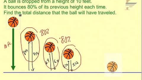 Ch. 12 Infinite Geometric Sum Application 1
