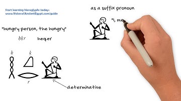 Learn hieroglyphics - hieroglyph-a-day: seated man (in 4K)