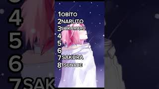 Naruto Karakterleri̇ni̇n Cigliklarini Siraliyorum ...