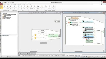 MindManager Masterclass How to Become an Advanced Mind Mapper