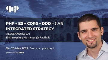 PHP + ES + CQRS + DDD = ? An integrated strategy | Alessandro Lai | phpday 2022