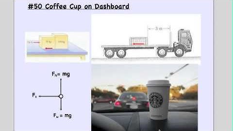 4-8 #50 Coffee Cup on Dashboard
