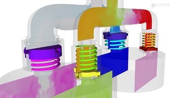 Spring Valve Simulation with CONVERGE