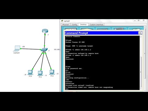 Configuration du protocole SSH sous switch & routeur Cisco