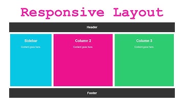 Responsive CSS Flexbox layout 11.|Amin coding