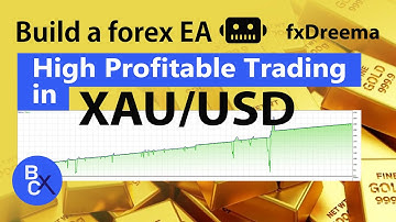 📈How to Build EA without Programming - High Profitable Trading in XAU/USD Grid Scalping (Buy Only)