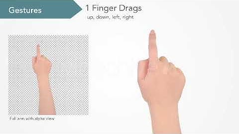 Female Touch Gestures | After Effects template