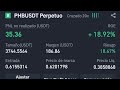 Asi GANO $500 USDT Por Dia HACIENDO AUTO-TRADING Futuros Con CORNIX (100% Automatico) y Manual